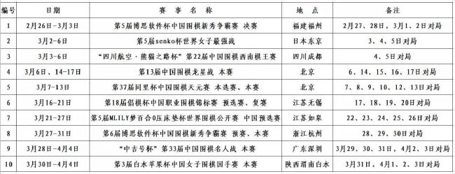 你对球队的表现感到满意吗？“不，要想赢下这些比赛，我们必须踢出更高的质量，但我们没能取得成功。